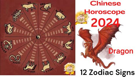 cancer horoscope in chinese|virgo in chinese zodiac.